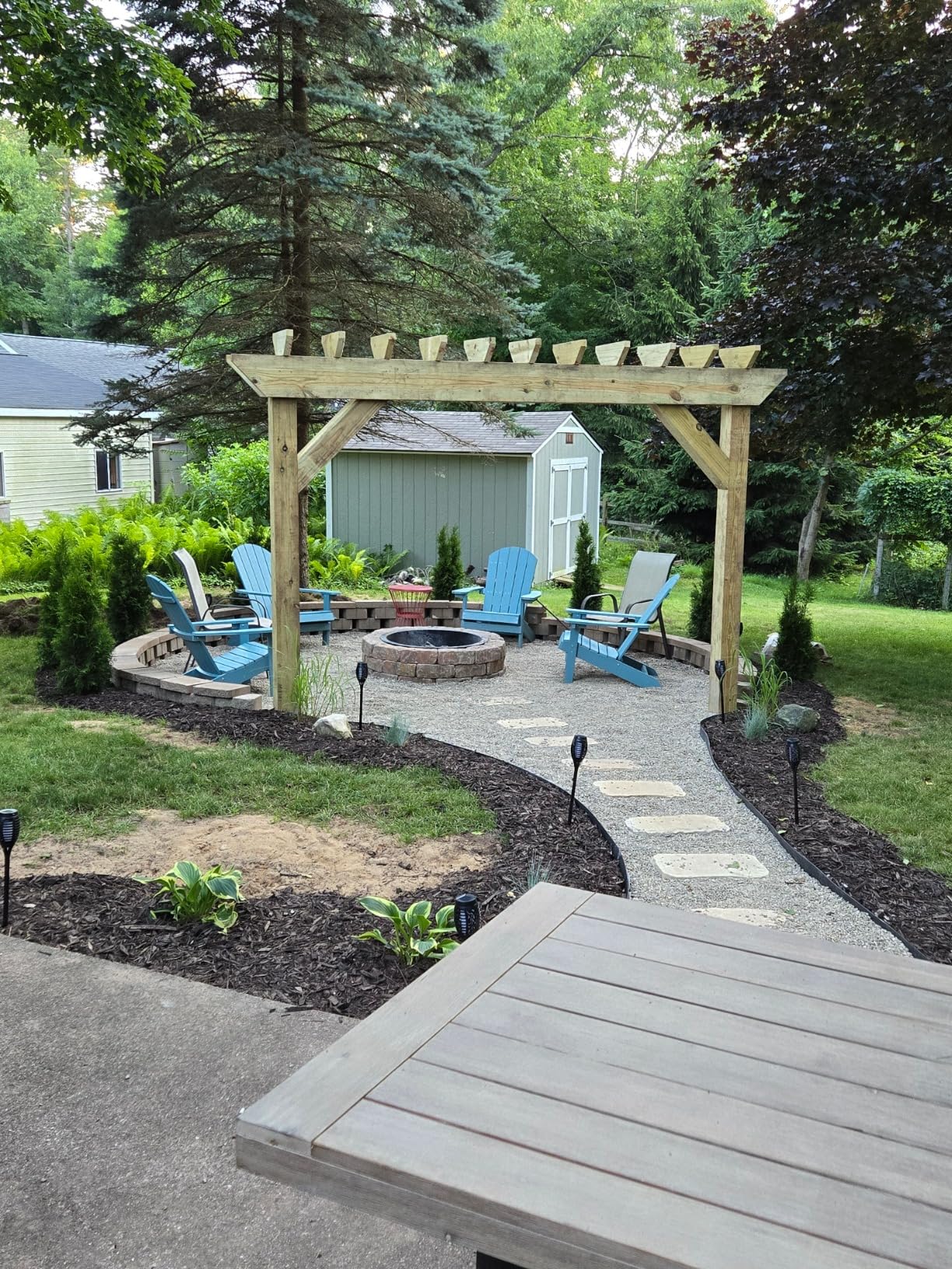 Backyard fire pit seating area with a round stone fire ring, blue Adirondack chairs on a gravel patio inside a low curved stone wall, a wood pergola over a stepping stone path lined with solar lights, arborvitae and hostas in mulch beds
